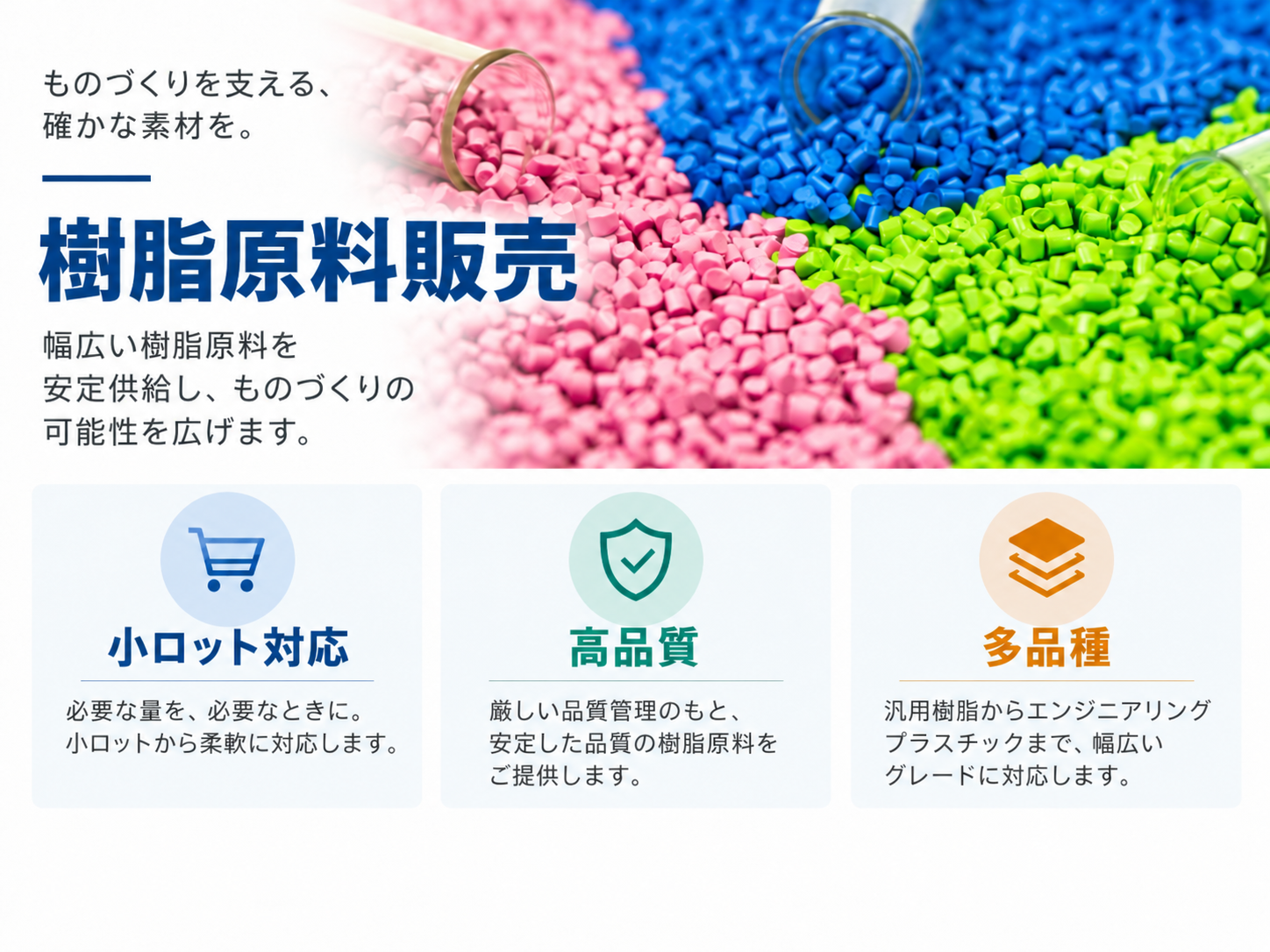 樹脂原料販売・着色コンパウンド加工